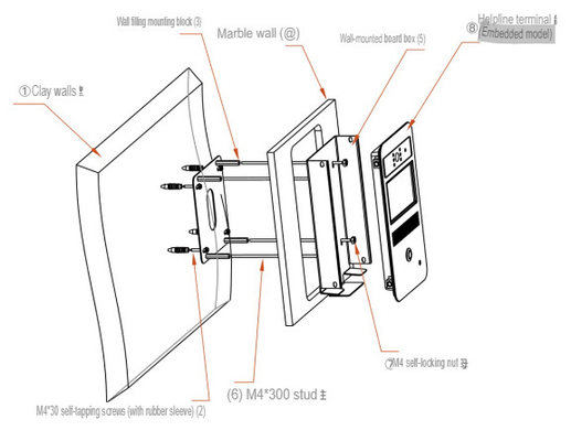 kopen IP68 Industriële VoIP-telefoon Dc12V Adapter Externe optionele bellamp voor zware communicatie online vervaardiging